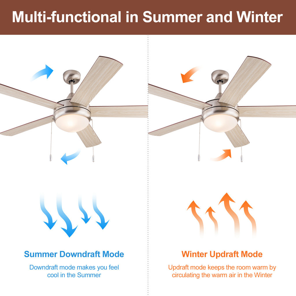 Simpol 52" Prominent Indoor Ceiling Fan with LED Light, Pull Chain and Remote Control, Reversible AC Motor, Walnut/Silver Reversible Blades and Satin Nickel Finish