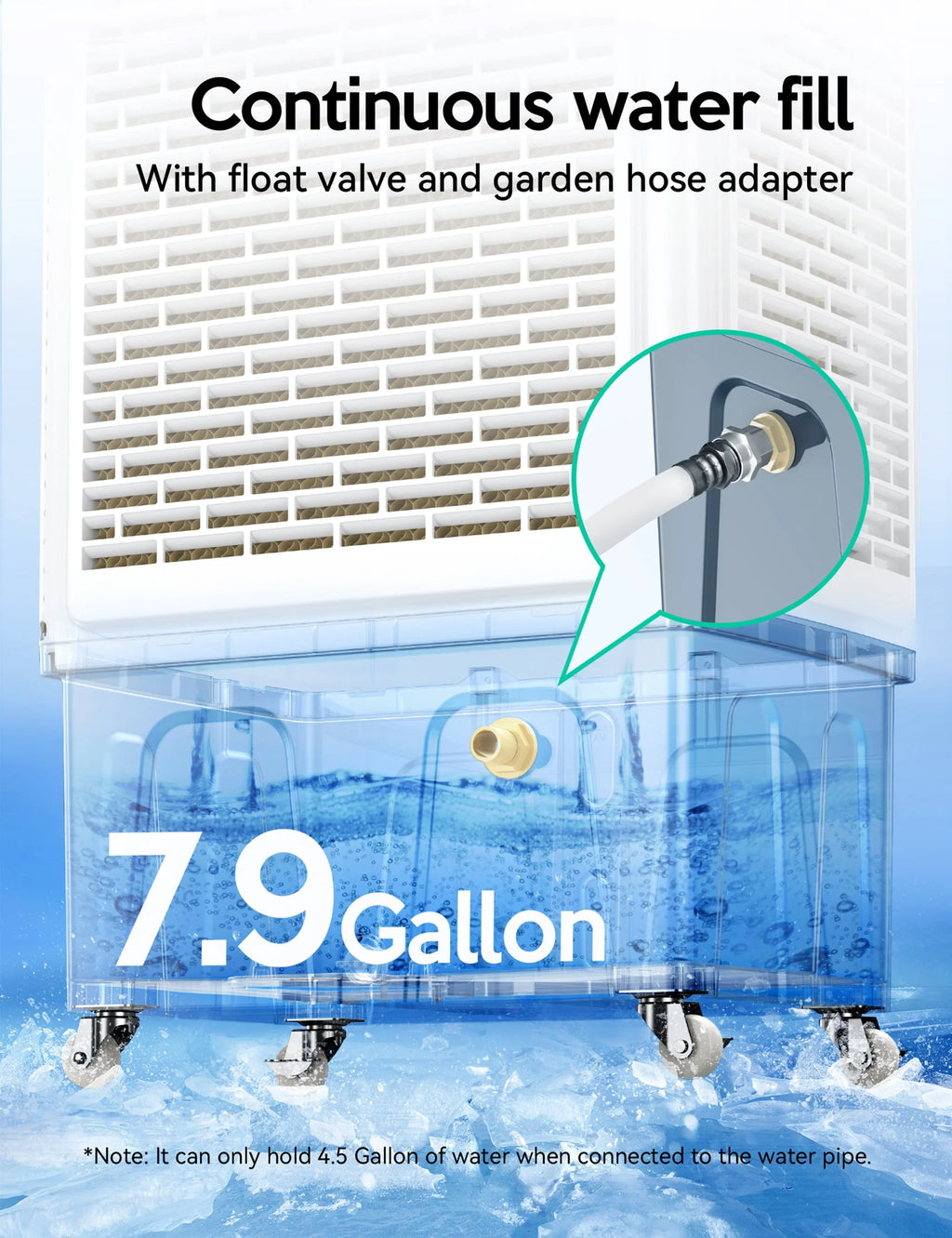 Evaporative Cooler, 2100CFM Air Cooler, 120 Oscillation Swamp Cooler with Remote Control, 24H Timer, 3 Wind Speeds for Outdoor Indoor Use, 7.9Gallon
