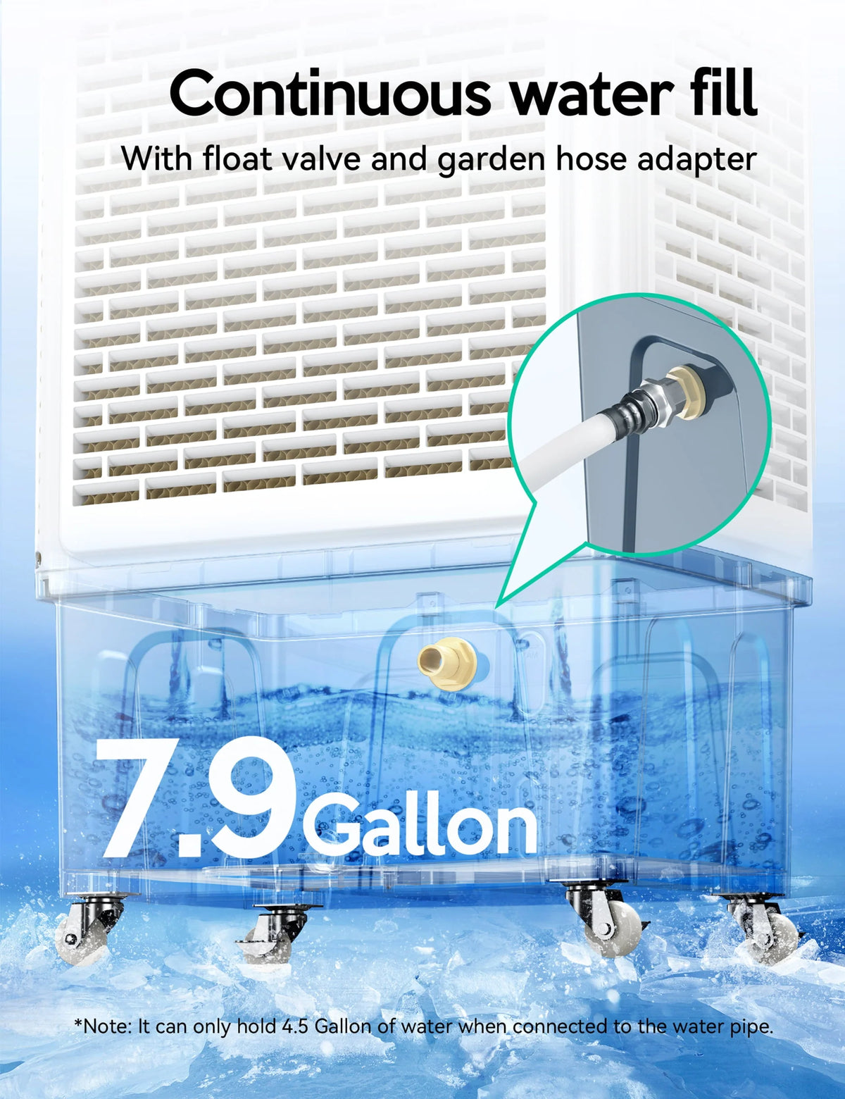 Evaporative Cooler, 2100CFM Air Cooler, 120 Oscillation Swamp Cooler with Remote Control, 24H Timer, 3 Wind Speeds for Outdoor Indoor Use, 7.9Gallon