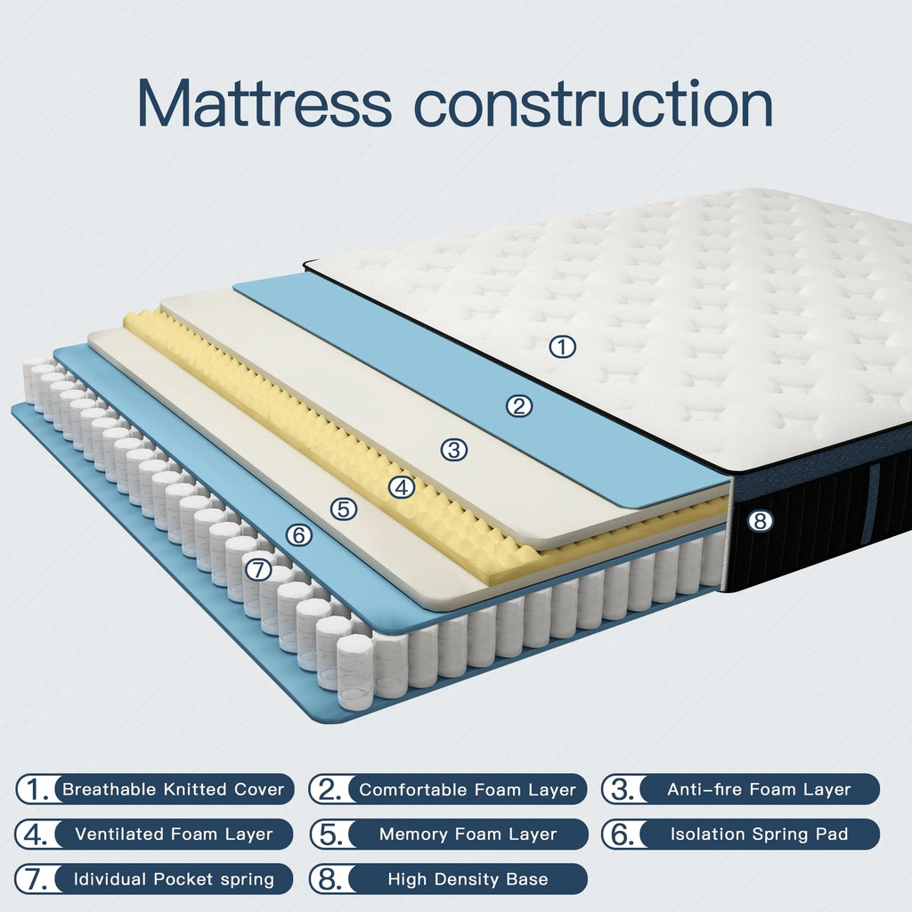 Kviwasha Queen Mattress 14 inch Memory Foam and Spring Hybrid Mattress in a Box Pressure Relief, Breathable