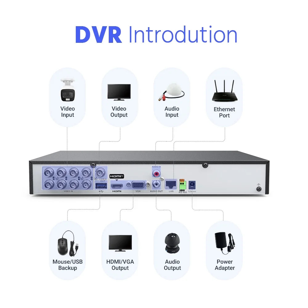 ANNKE 4K Security Camera System, 8CH 8MP AI DVR with Human & Vehicle Detection, 0TB HDD and 8x4K IP67 Bullet Home & Surveillance Cameras, Easy Remote View, Smart Dual Light