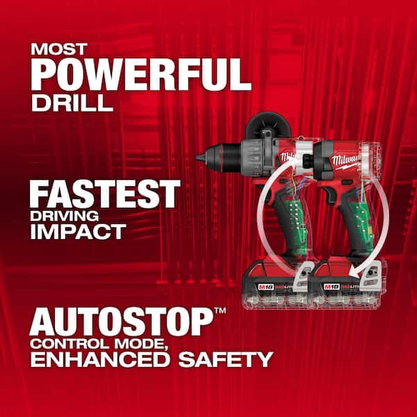 M18 FUEL 18- V Lithium-Ion Brushless Cordless Hammer Drill and Impact Driver Combo Kit (2-Tool) with (3) 5.0Ah Batteries