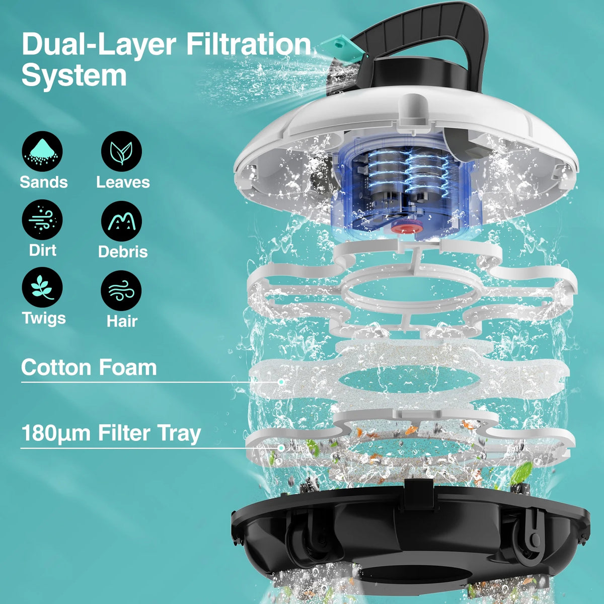 (2025 Upgrade) Cordless Robotic Pool Cleaner, Winny Pool Cleaner Automatic Pool Vacuum with Dual Filters, 80 Mins Runtime, Ideal for Flat Above Pools Up to 645 Sq.Ft (White and Blue)