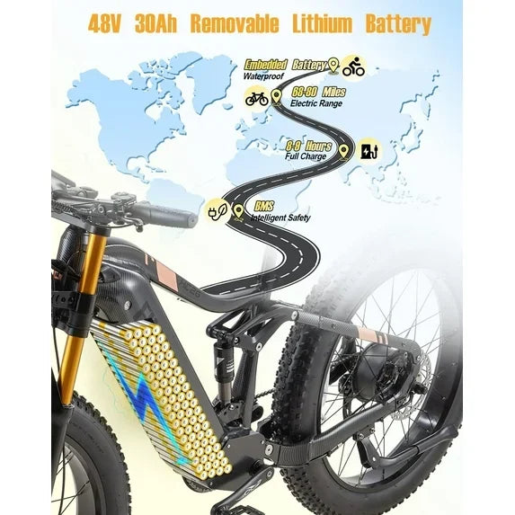 Dual Motors AWD 2000W Electric Bike for Adult 26'', UL2849 48V 30AH Removable Battery E-mountain bike 4.0 Fat Tire up to 35MPH&120Miles Long Range Off-road Ebike Beach Dual Hydraulic&Brakes E-Bicycle