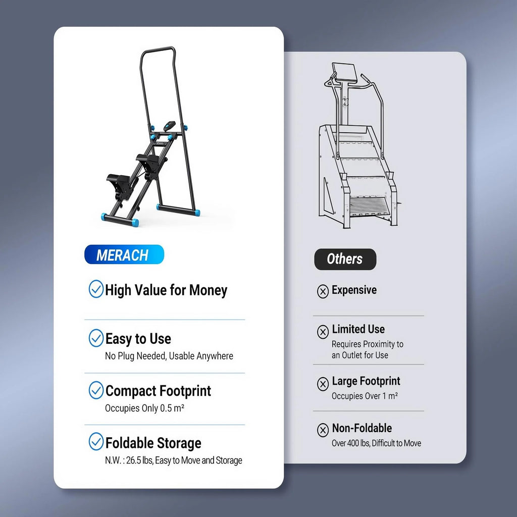 MERACH Stair Stepper for Home Compact Foldable Vertical Climber - Full-Body Workout Stepper, Home Gym Cardio Exercise Equipment