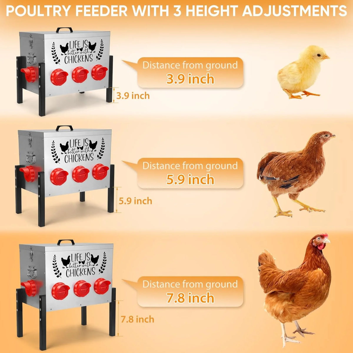 50LB Large Automatic Chicken Feeder 8 Feeding Ports, No-Waste Poultry Feeder, with Adjustable Legs & Locking Lid