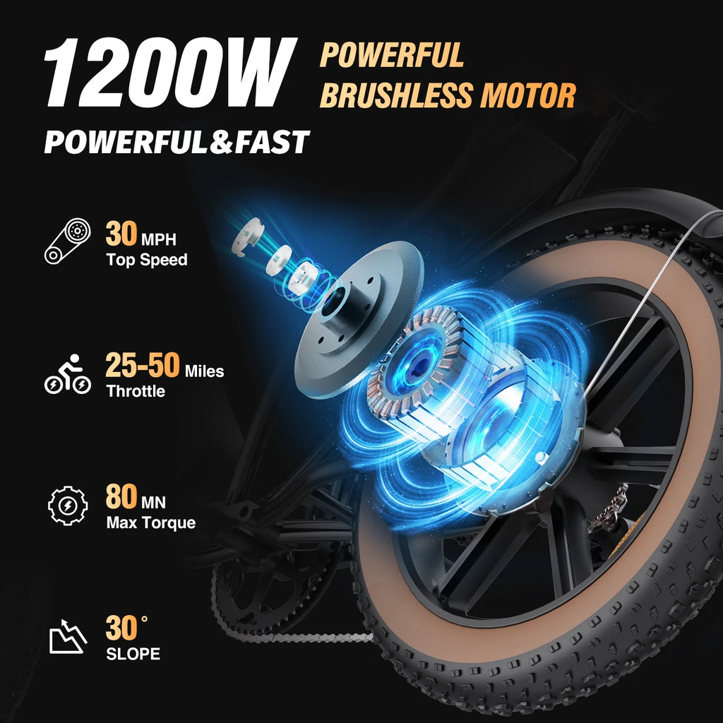 1500W MTB Electric Bicycle 48V 20Ah Removable Battery E-Bike Electric Bike for Adults 20" Fat Tire Electric Motorcycle, Shimano 7 speed Full Suspension Mountain Bike UL2849