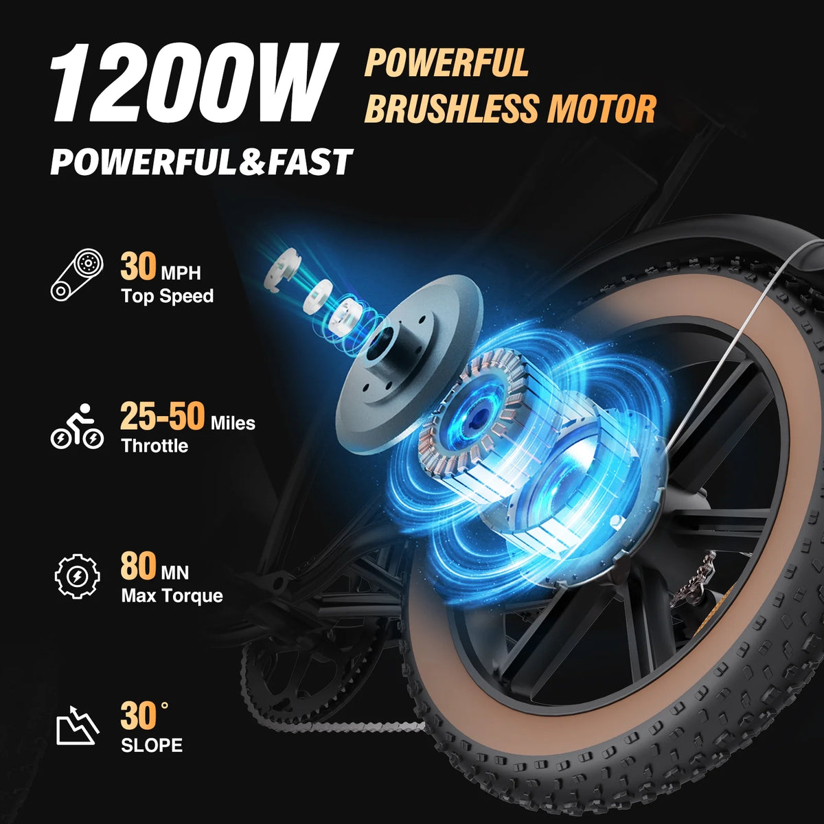 1500W MTB Electric Bicycle 48V 20Ah Removable Battery E-Bike Electric Bike for Adults 20" Fat Tire Electric Motorcycle, Shimano 7 speed Full Suspension Mountain Bike UL2849