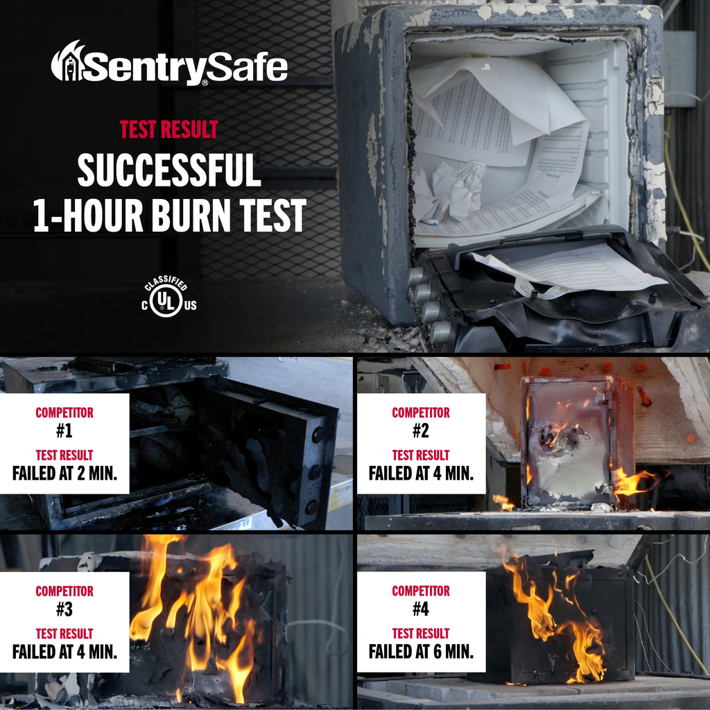 SentrySafe SFW123DSB Fire-Resistant Safe and Water-Resistant Safe with Dial Combination, 1.23 Cu. ft
