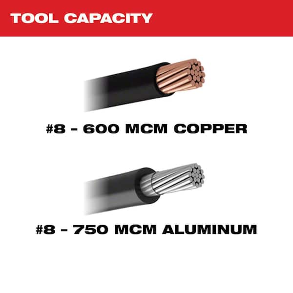 M12 12V Lithium-Ion Cordless 600 MCM Cable Cutter Kit with One 3.0Ah Battery, Charger and Hard Case