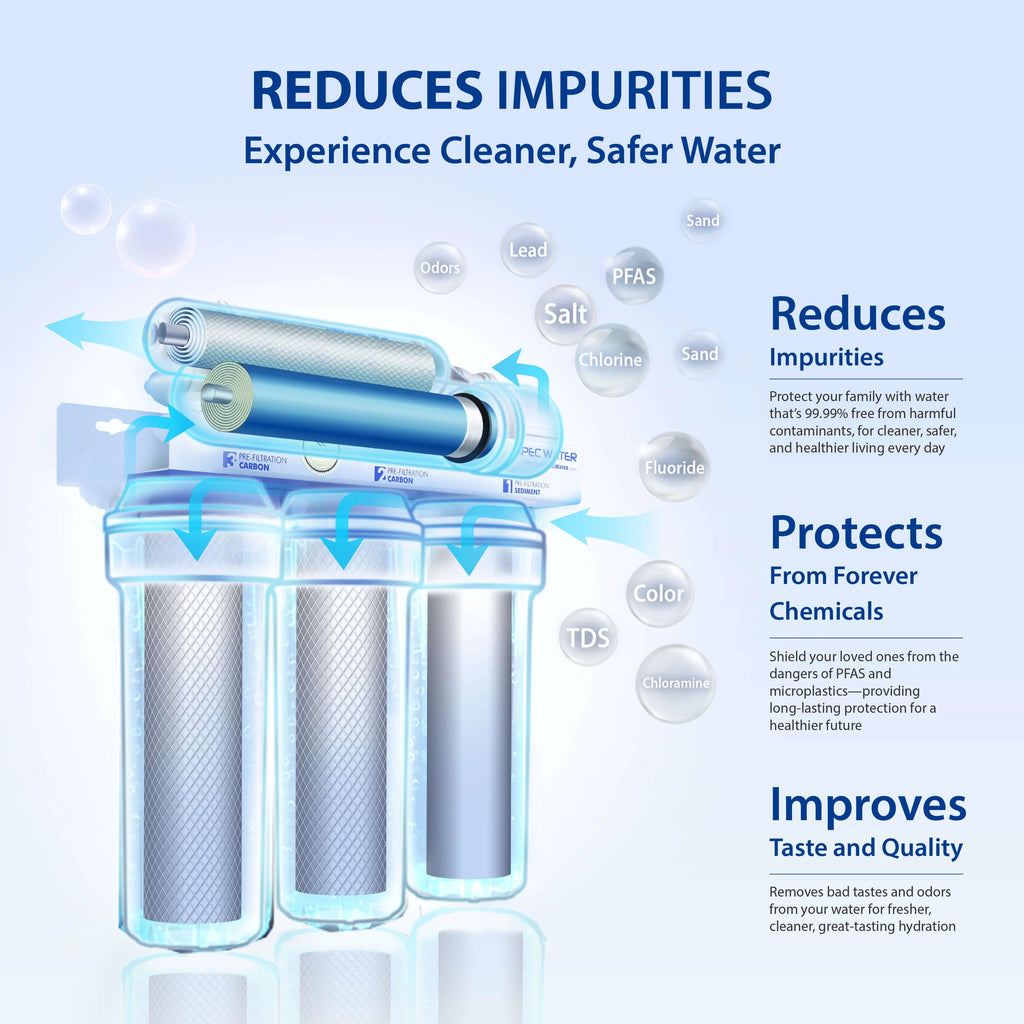 APEC Ultra Safe Reverse Osmosis Drinking Water Filter System (ESSENCE ROES-50)