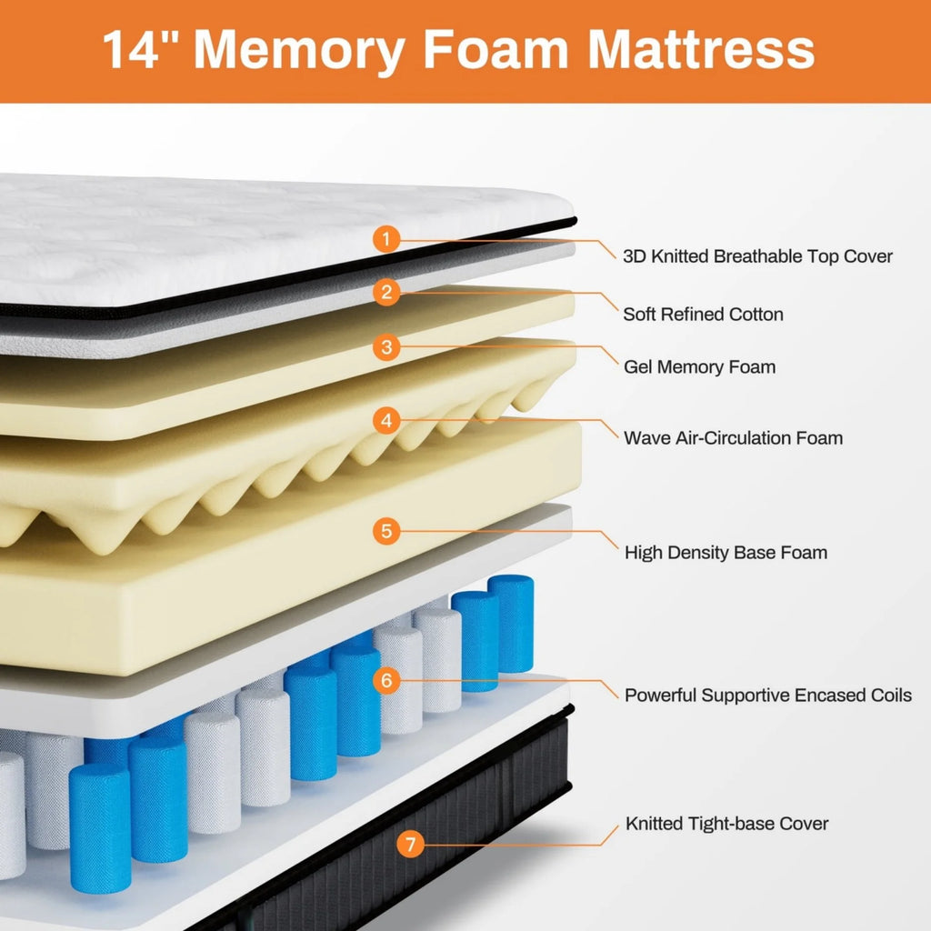 Qvamodo 14 Inch Hybrid King Mattress- Medium Firm King Size Bed in a Box - CertiPUR-US Certified Memory Foam, King Size mattress for Pressure Relief, Cooling Sleep, and Motion Isolation