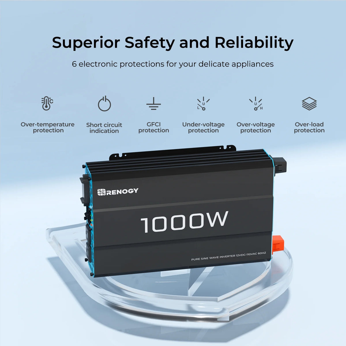 Renogy 2000W Pure Sine Wave Inverter, Power Inverter DC 12V to AC 120V, Built-in 5V/2.1A USB / Hardwire Port, Remote Controller