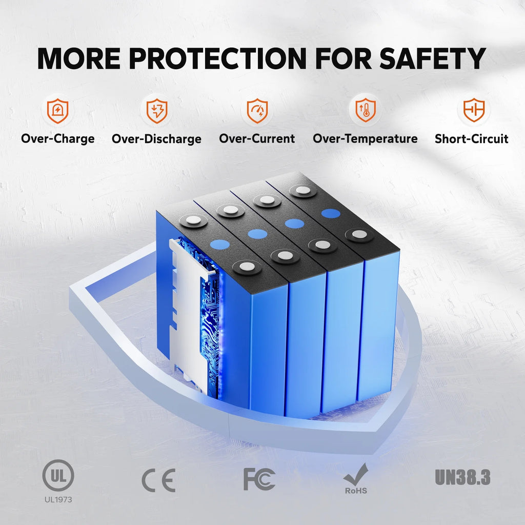 LiTime 12V 50Ah LiFePO4 Lithium Ion Battery, 4000+ Cycles, Lighter LiFePO4 Battery for Camping Trolling Motor Solar