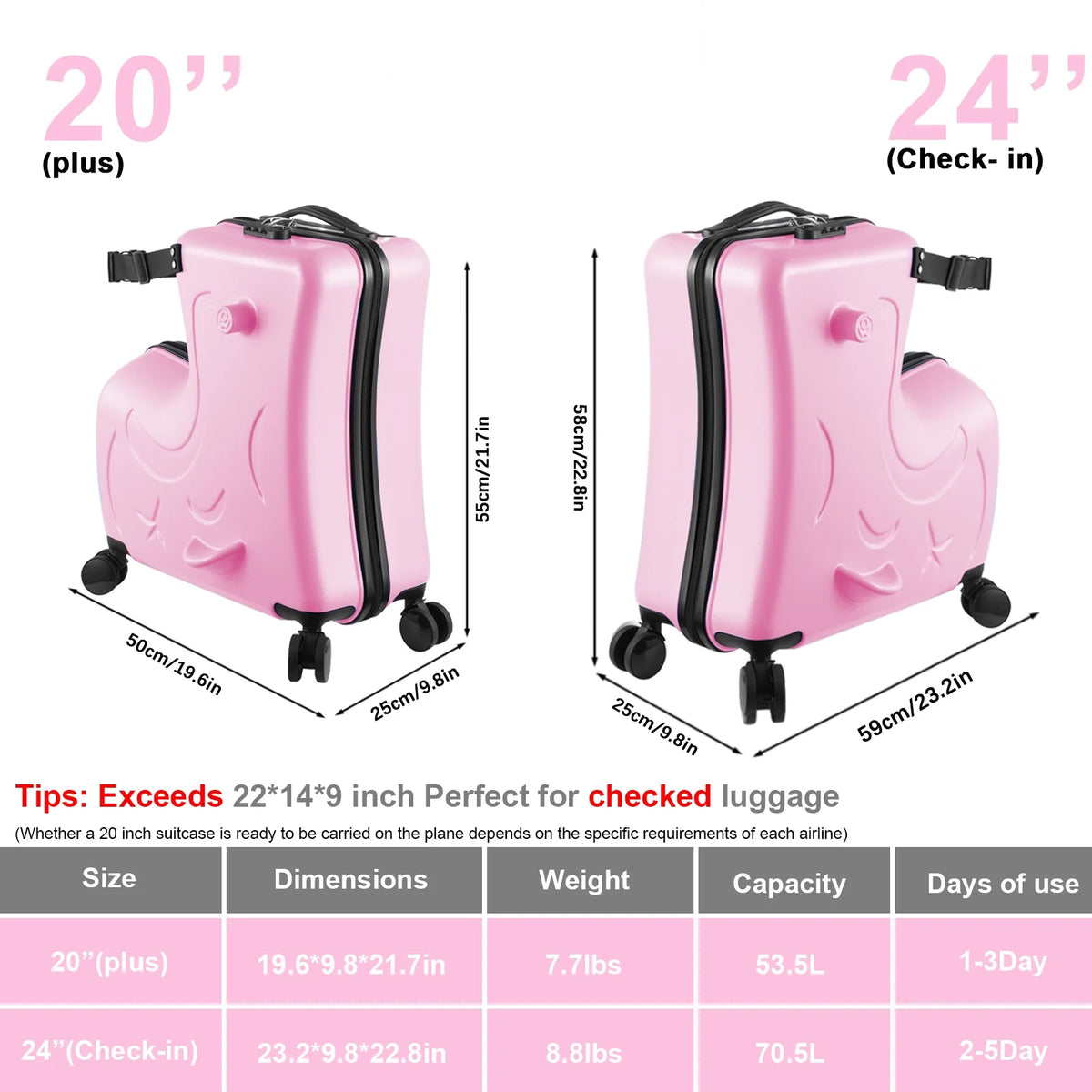 VAHIGCY Kids Luggage, Kids Ride-on Luggage with Spinner Wheels Suitcase, Kid's Ride-On Suitcase Help Your Child Relax, Carry On Trolley Luggage with Password Lock, 20"