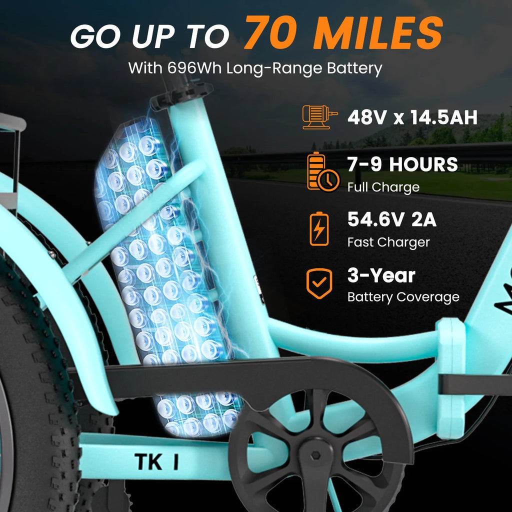 MOONCOOL TK1 Folding Electric Tricycle for Adults,48V 14.5Ah Removable battery, 500W Peak 1000w Motor, 20" Fat Tire Step-Thru 3Wheel Electric Bicycle w/Front&Rear Baskets, Certified to UL 2849 by SGS