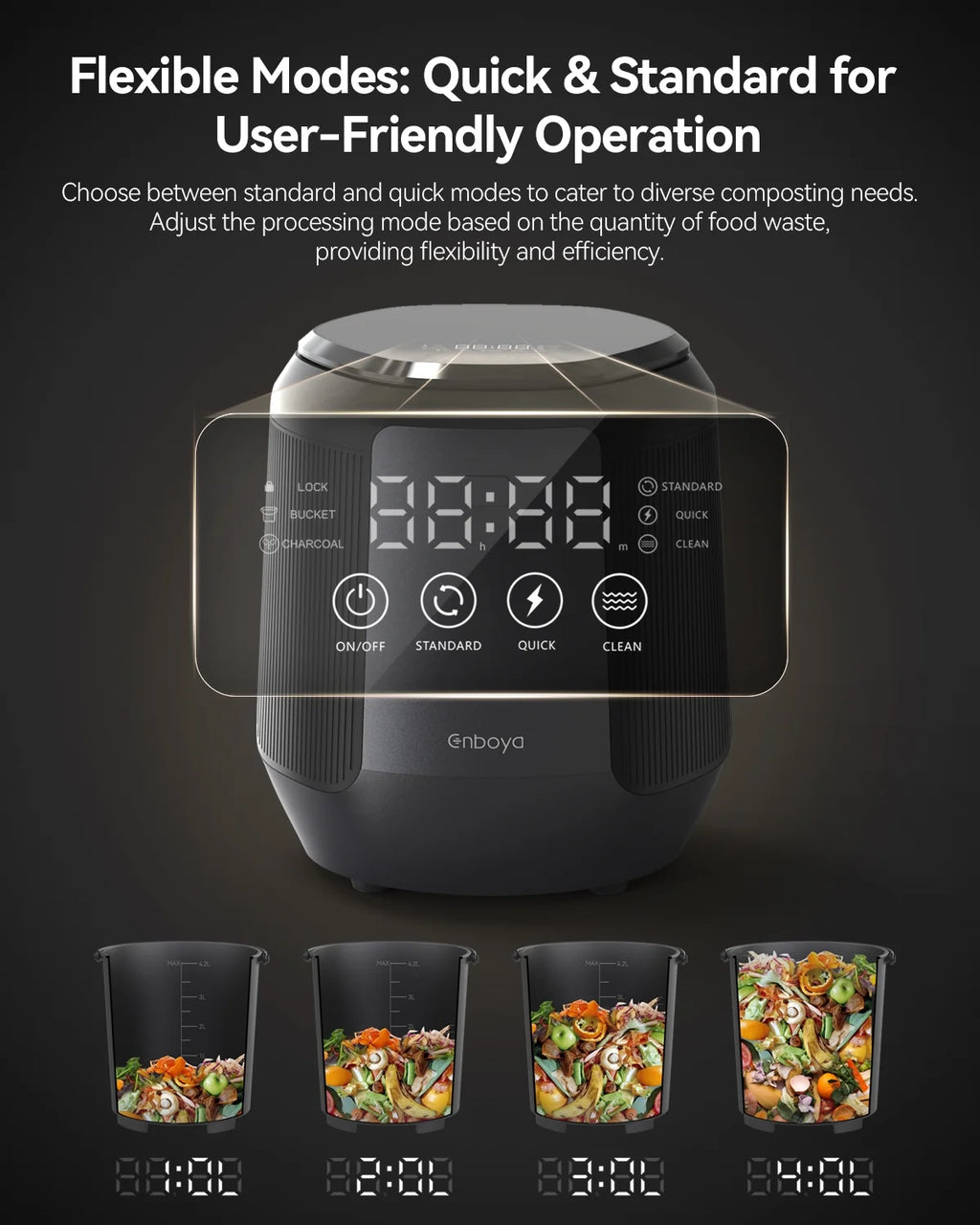 Enboya Smart Electric Composter, 4.2L Odorless Quiet Indoor Compost Bin for Food Waste Recycling