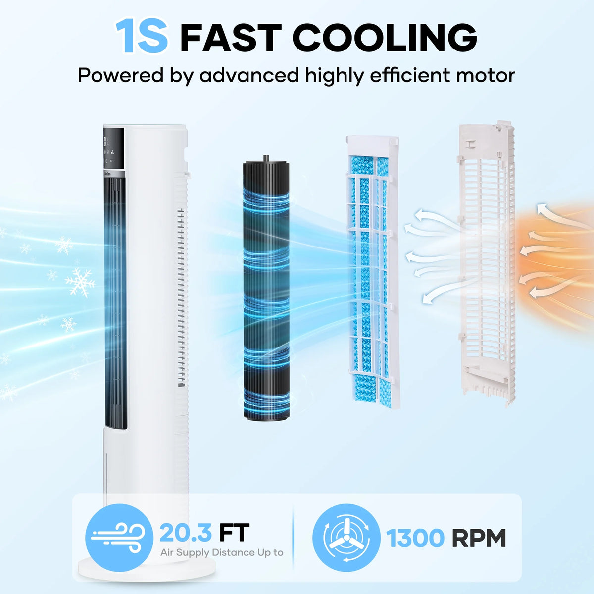 MaxKare 40" Evaporative Air Cooler, 3 Modes, 12H Timers, Oscillating Tower Fan White