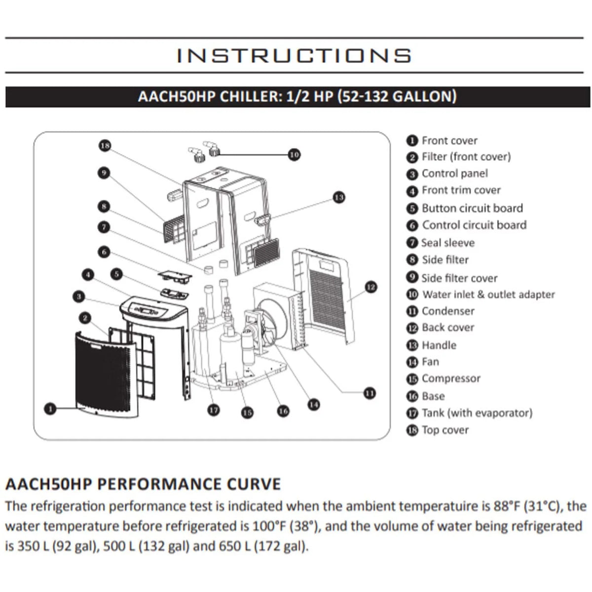 Active Aqua AACH25HP 0.25 HP 396-925 GPH 120V Hydroponic Cooling Water Chiller