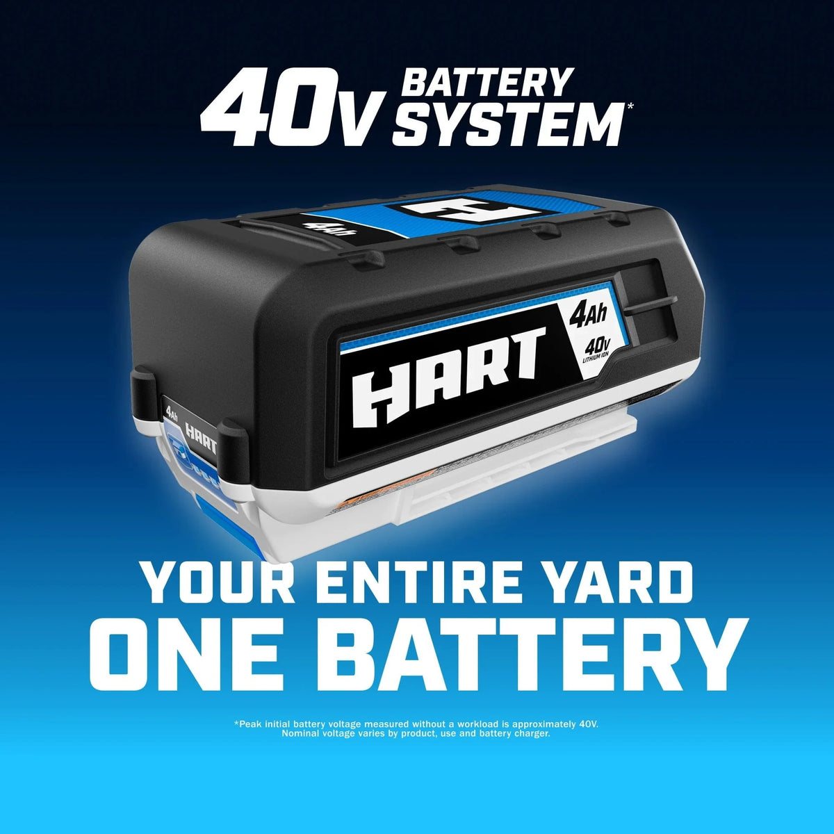 HART 40-Volt 20-inch Cordless Brushless Push Mower Kit, (1) 6.0Ah Lithium-Ion Battery