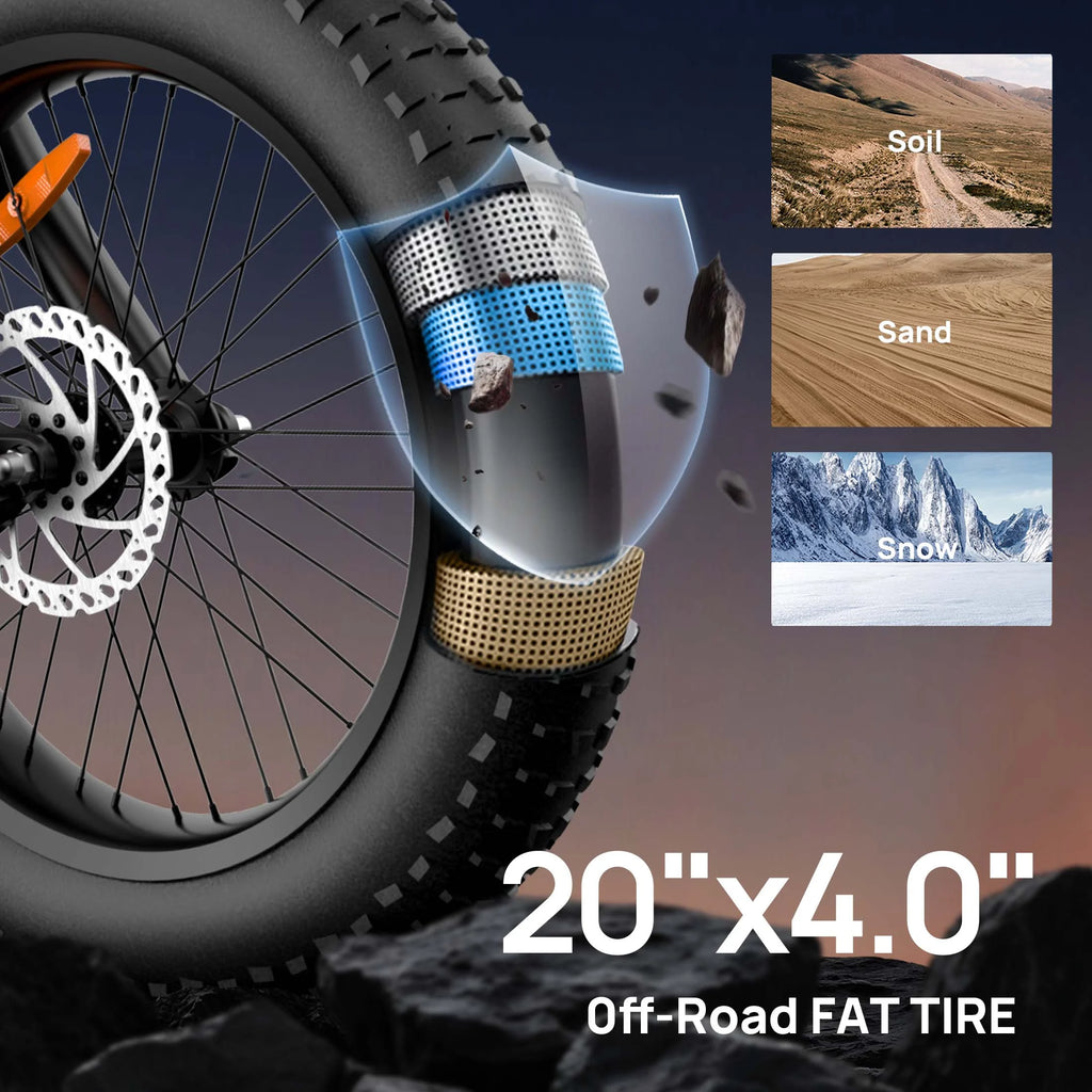 URLIFE 1500W Electric Bike for Adults,20"4.0 Fat Tire Ebike,48V 15.6Ah Removable Battery,7-Speed E-Mountain Bikes,All-Terrain Off-Road Electric Bicycle,UL2849 Certified(Black)