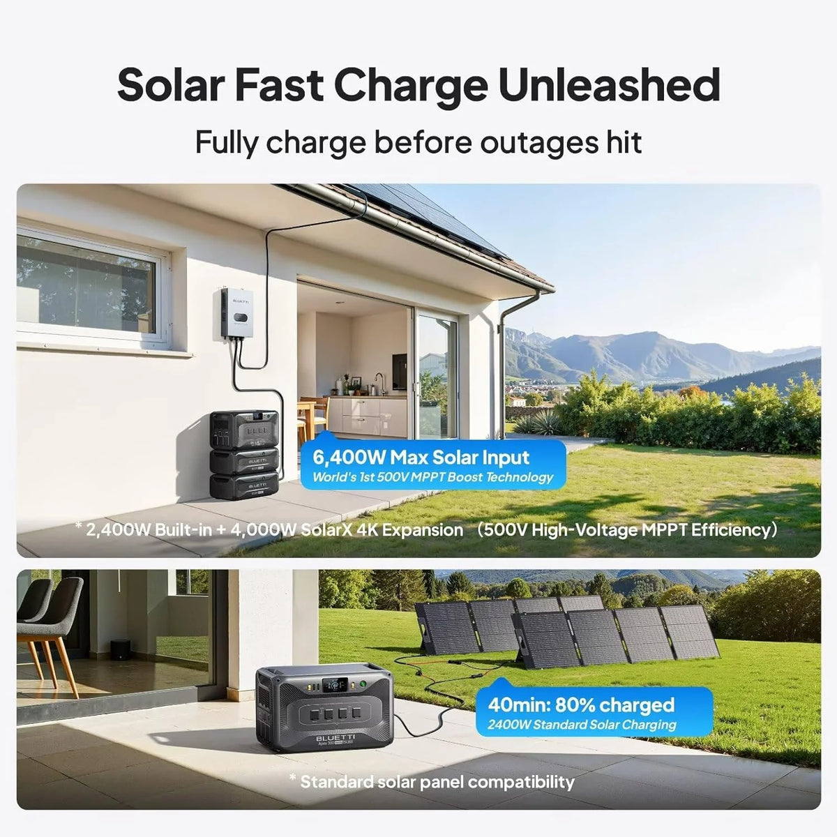 BLUETTI Apex 300 Solar Generator with 2 200W Solar Panels, 2764Wh Portable Power Station with 3840W AC Outlets, Dual Voltage for Camping, Off-Grid, and Emergency Use