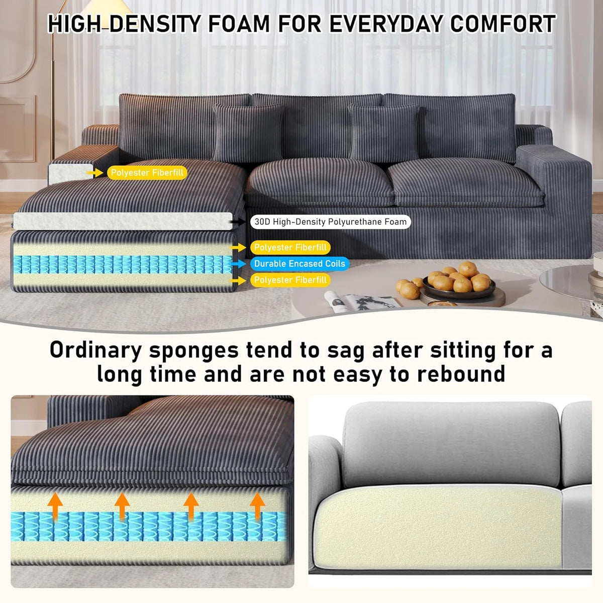 108 Modular Sectional Sofa, Cloud Sectional Couch with Deep Seat, Modern Modular L-Shape Sofa Couch with Chaise,Upholstered Couches for Living Room Bedroom