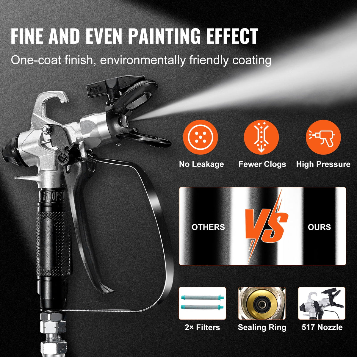 KFFKFF 950W Electric Stand Paint Sprayer, 3000PSI Efficient Airless Sprayer, Portable Sprayers for Indoor & Outdoor Furniture, Fences, Achieves Smooth & Uniform Coverage