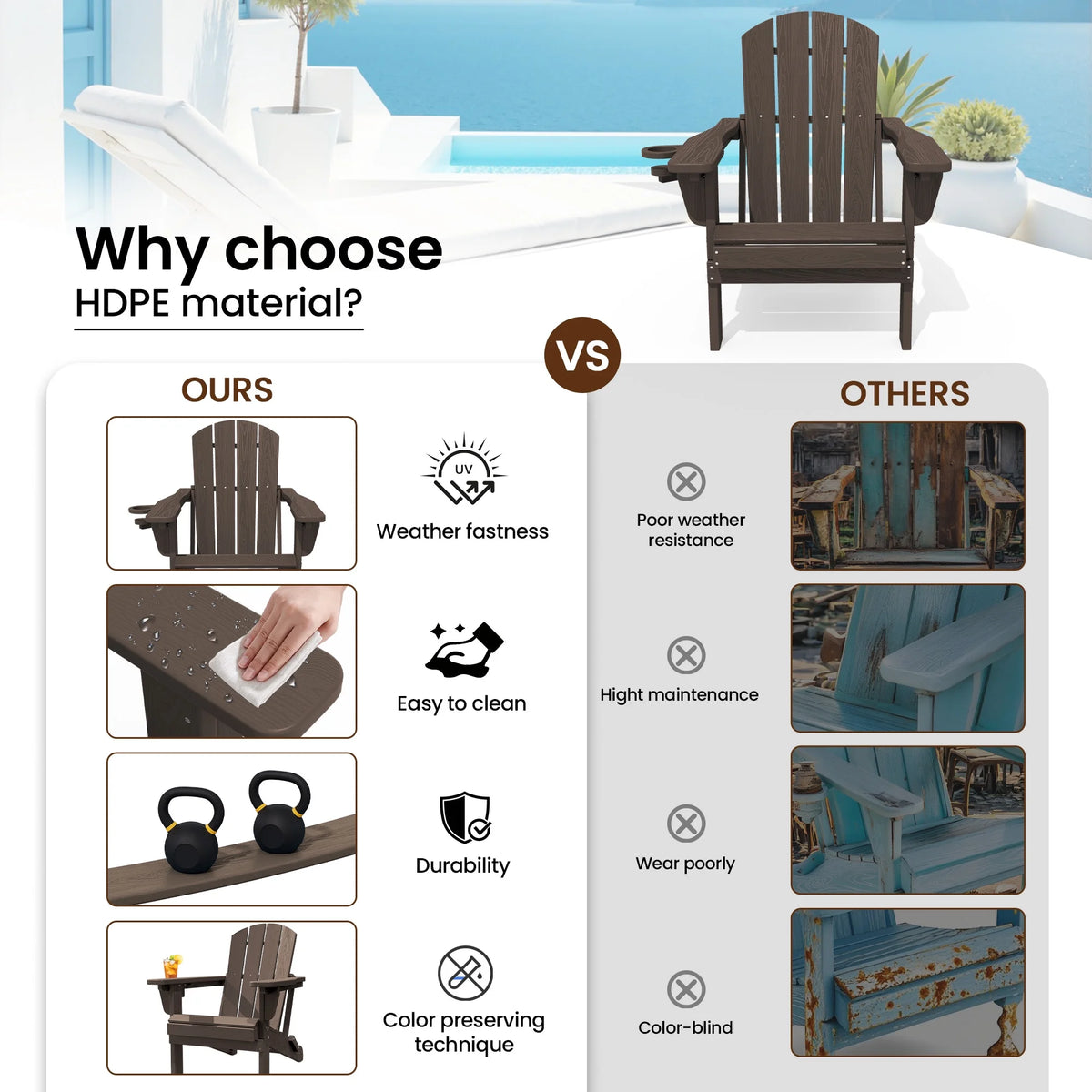 SERWALL Outdoor Adjustable Folding HDPE Adirondack Chairs Set of 2 with Cup Holder, Gray