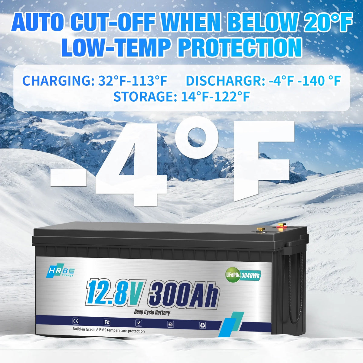 12V 300Ah LiFePO4 Lithium Battery,RV Batteries for Marine,Solar,Trolling Motor,Golf Carts,Motorhome,Camper,Home Energy Storage,Built in 200A BMS,HRBEENERGY 15000+Deep Cycles