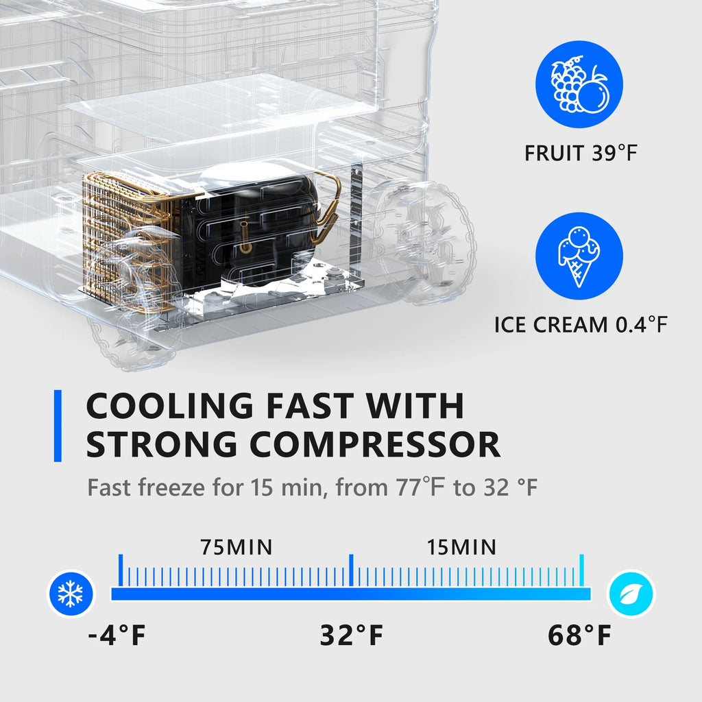 Simzlife 12V Car Refrigerator, 37QT Electric Cooler DC/AC, -4 ~68, RV Freezer Fridge Cooler with Wheels & 2 Baskets