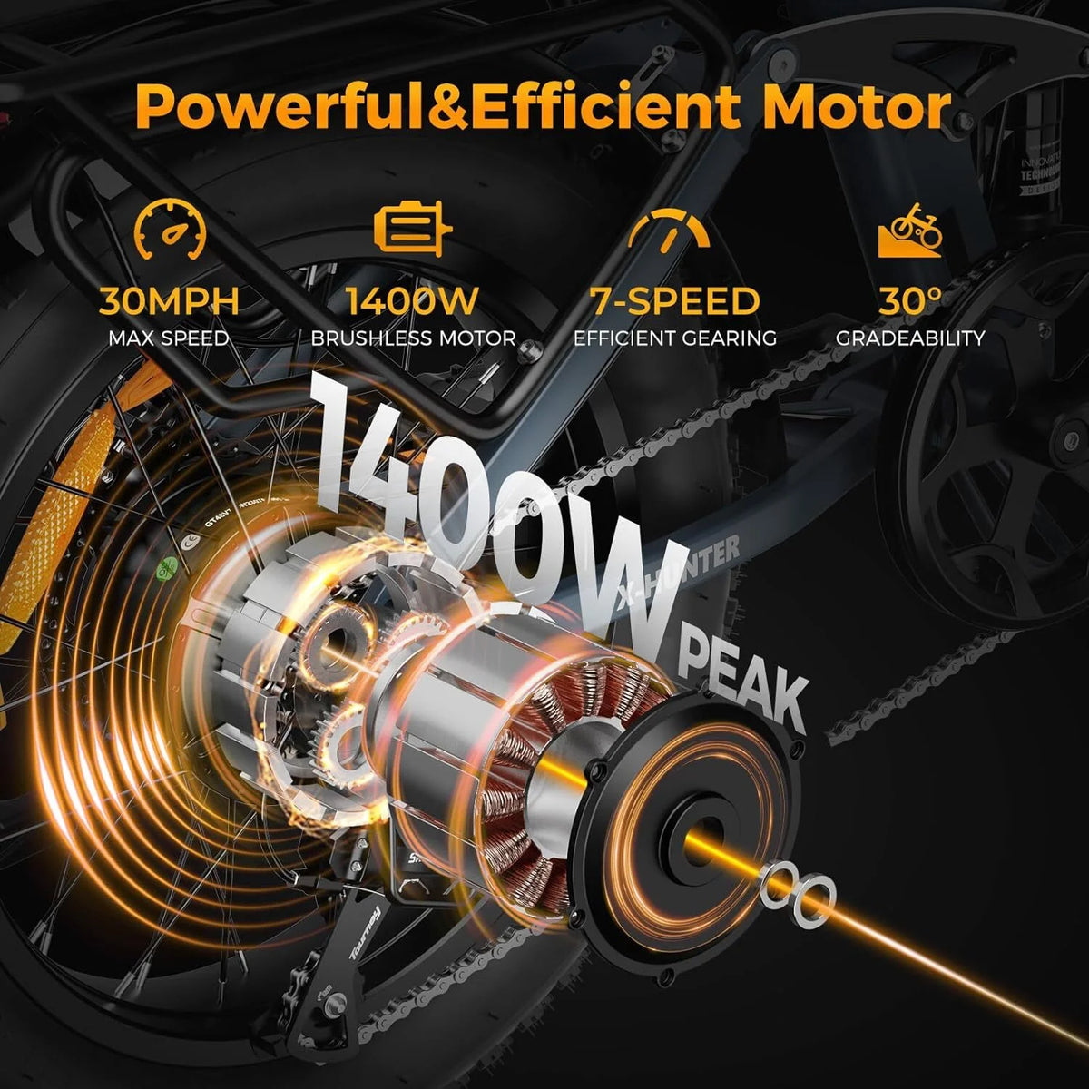 Jasion X-Hunter Electric Bike for Adults, 750W Motor Electric Bicycle with 48V 13AH Removable Battery, 20" x4.0 Fat Tire Folding Ebike, Full Suspension, 7-Speed Bicycles