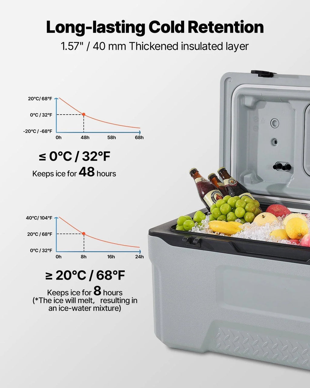 Portable Wheel Cooler 74 quarts, 120 tank capacity, insulated rolling cooler with cup holder for outdoor, camping, beach and picnic use