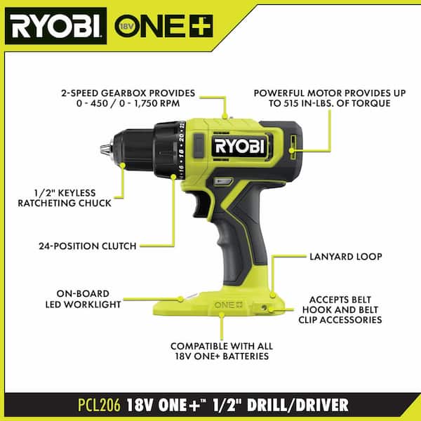 ONE+ 18V Cordless 6-Tool Combo Kit with 1.5 Ah and 4.0 Ah Batteries, Charger, and 65-Piece Drill and Impact Drive Kit