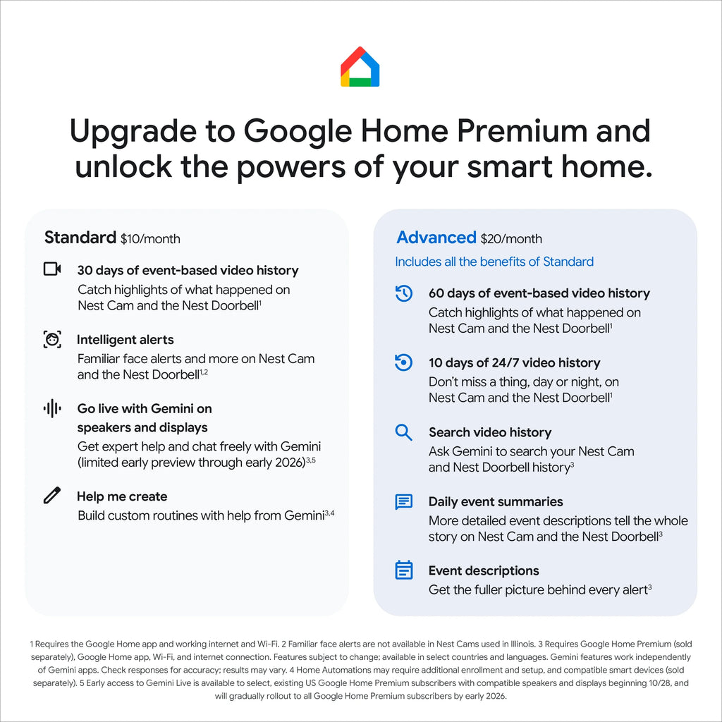 Google Nest Doorbell (Wired, 3rd Gen) - Video Doorbell Camera with 2K Video - Works with Google Home - With Gemini - Linen