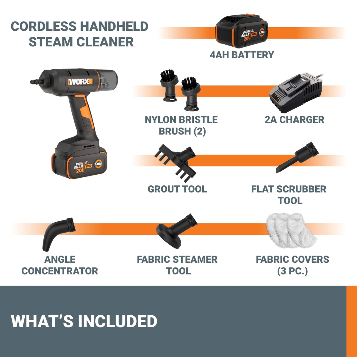 Worx WX770L 20V SteamStorm Battery Powered Cordless Handheld Steam Cleaner
