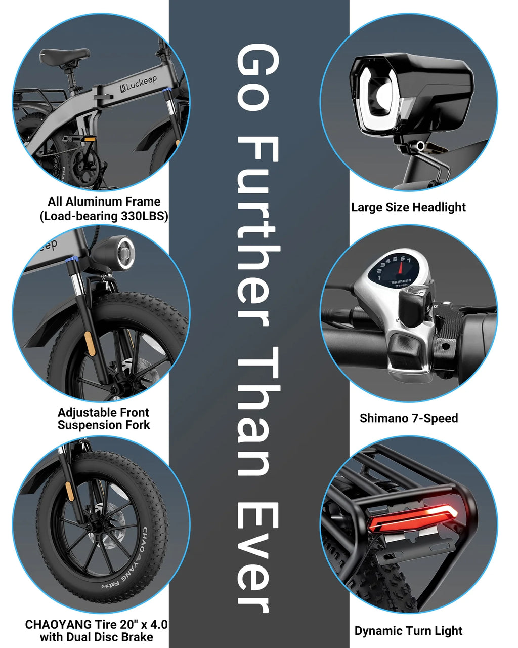 Luckeep X1 Lite Foldable Electric Bike for Adults 1500W Peak Motor,720WH Removable Battery,28MPH 60 Miles Long Range,20"*4" Fat Tire All-Terrain E-bike with Front Suspension,Mountain Electric Bicycle