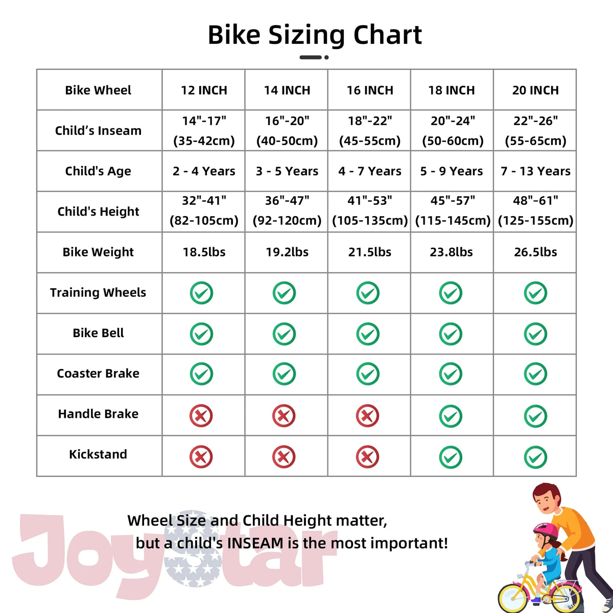 JOYSTAR Kids Bike for Ages 2-12 Years Old Boys Girls, 12-20 Inch BMX Style Kid's Bikes with Training Wheels, Children Bicycle for Kids and Toddler, Multiple Colors