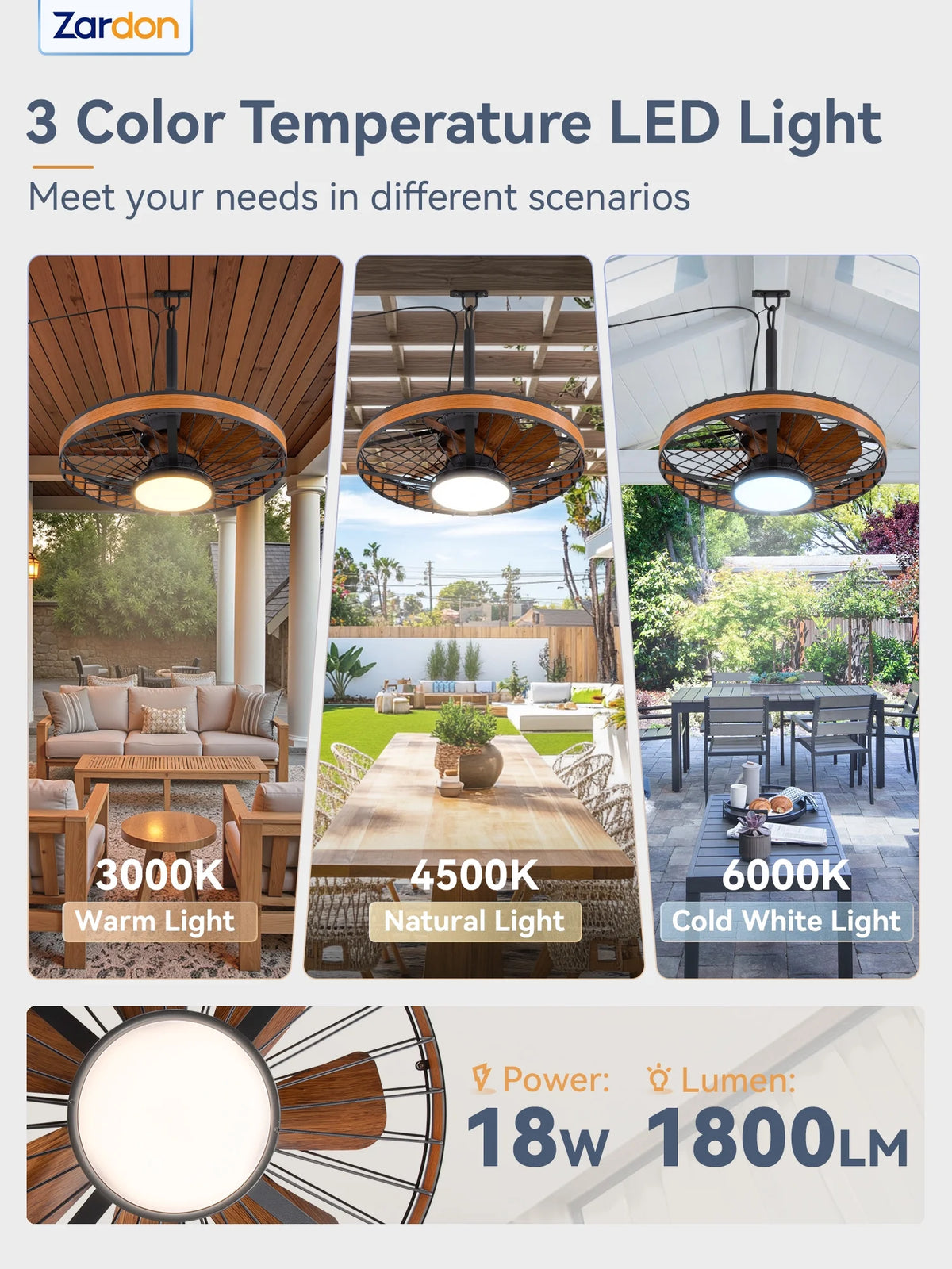 Zardon 20" Outdoor Ceiling Fan with Light and Remote, 7 Blades Caged Waterproof Gazebo Fan for Patio, Porch, Pergola Canopy, App Control