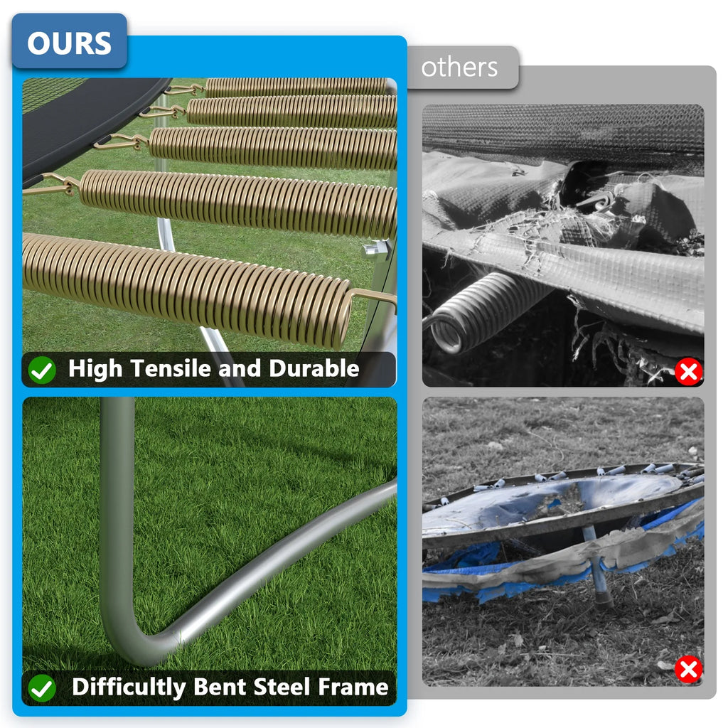 Trampoline Outdoor, 14FT Kids Trampoline with Enclosure Net and Ladder, Upgrade All-Weather Round Trampoline Curved Design with 5 Heavy-Duty Steel Legs
