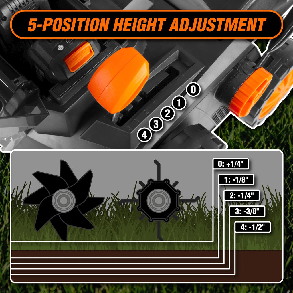 WEN 15" 20V Cordless Electric Dethatcher and Scarifier Walk-Behind Lawn Mower