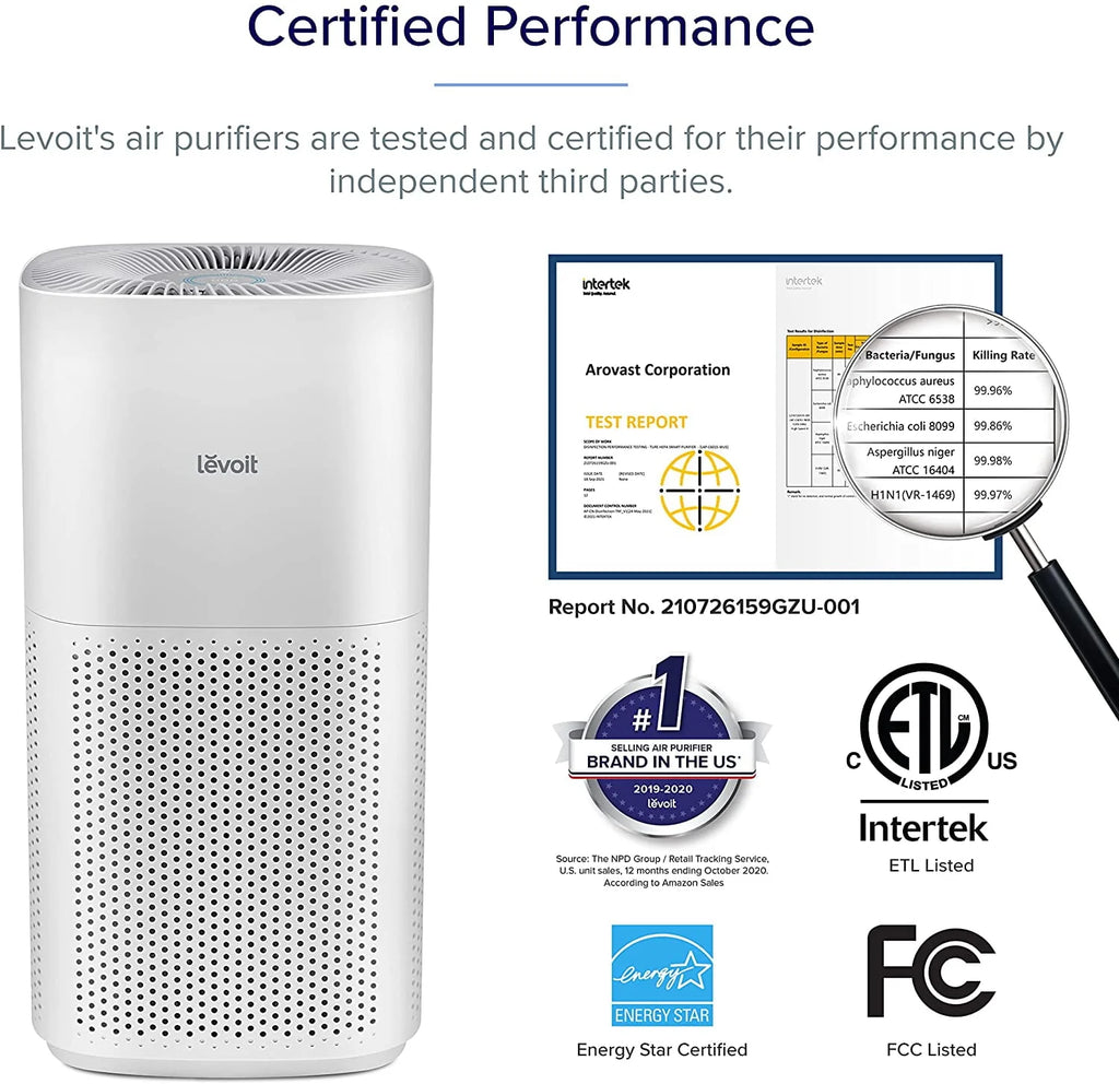 Levoit Air Purifier Plasma Pro 600S for Extra-Large Rooms (1588 sq. ft), Smart with Laser Sensor, Auto Mode, Energy Star