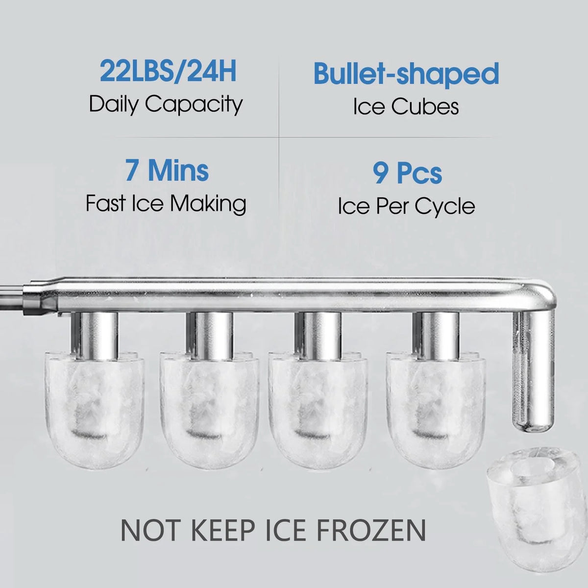 IKT Bottom Loading Water Dispenser Cooler with Maker for 5 Gallon Bottle with Empty Bottle Indicator 3 Temperature 22lbs Within 24hrs White