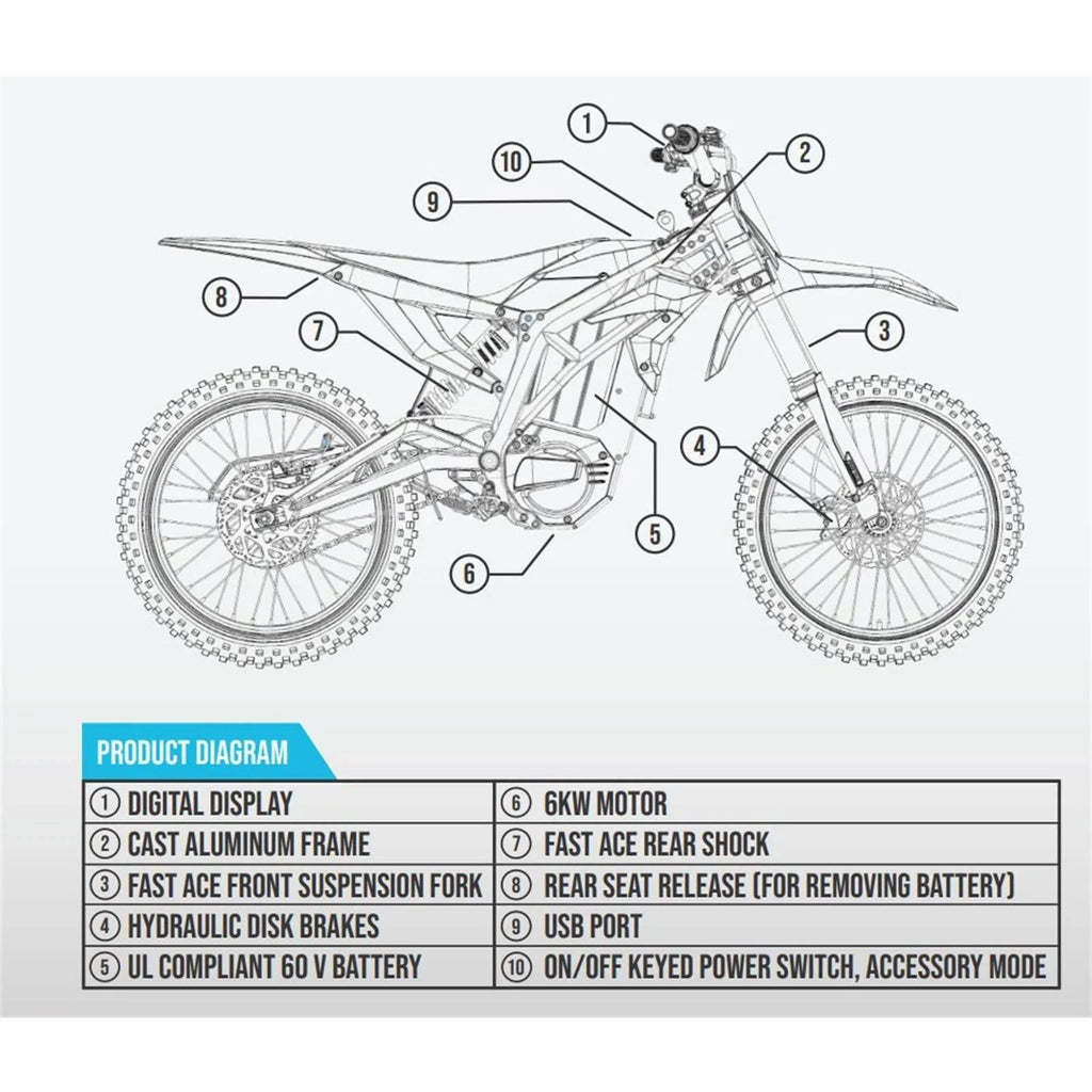 Stage2 Off-Road Electric Dirt Bike