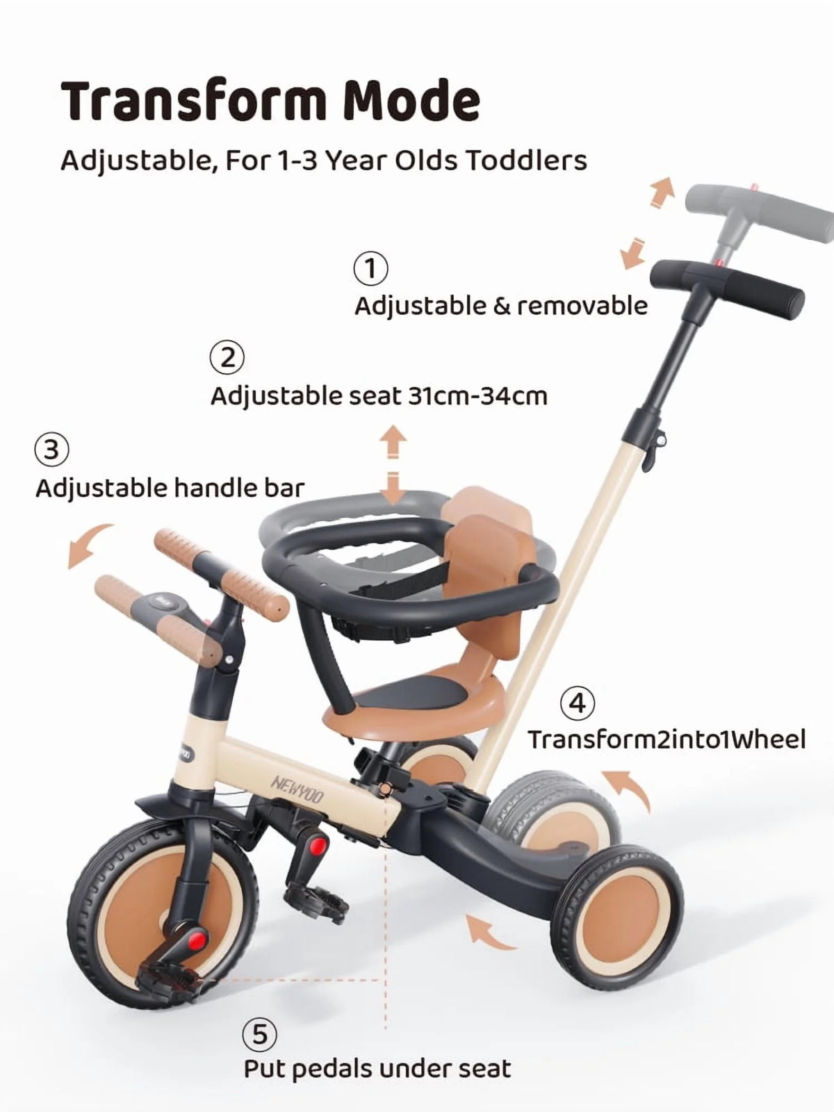 newyoo TR008 5-in-1 Toddler Tricycle with Push Handle, Converts to Balance Bike for 1-3 Year Old, Khaki