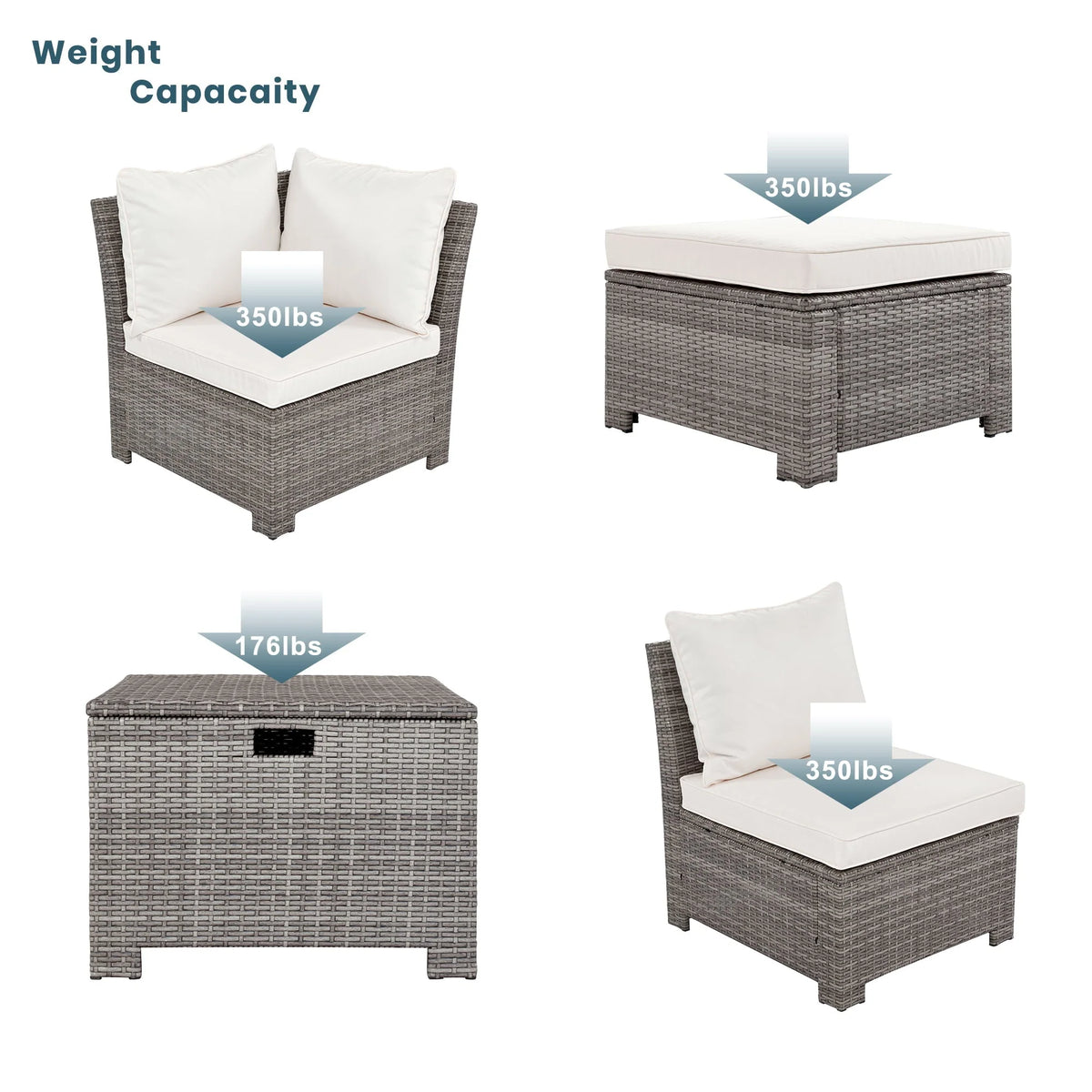 Euroco 6-Piece Outdoor Sofa Set with Storage Box, PE Wicker Seating Set for 5, Beige
