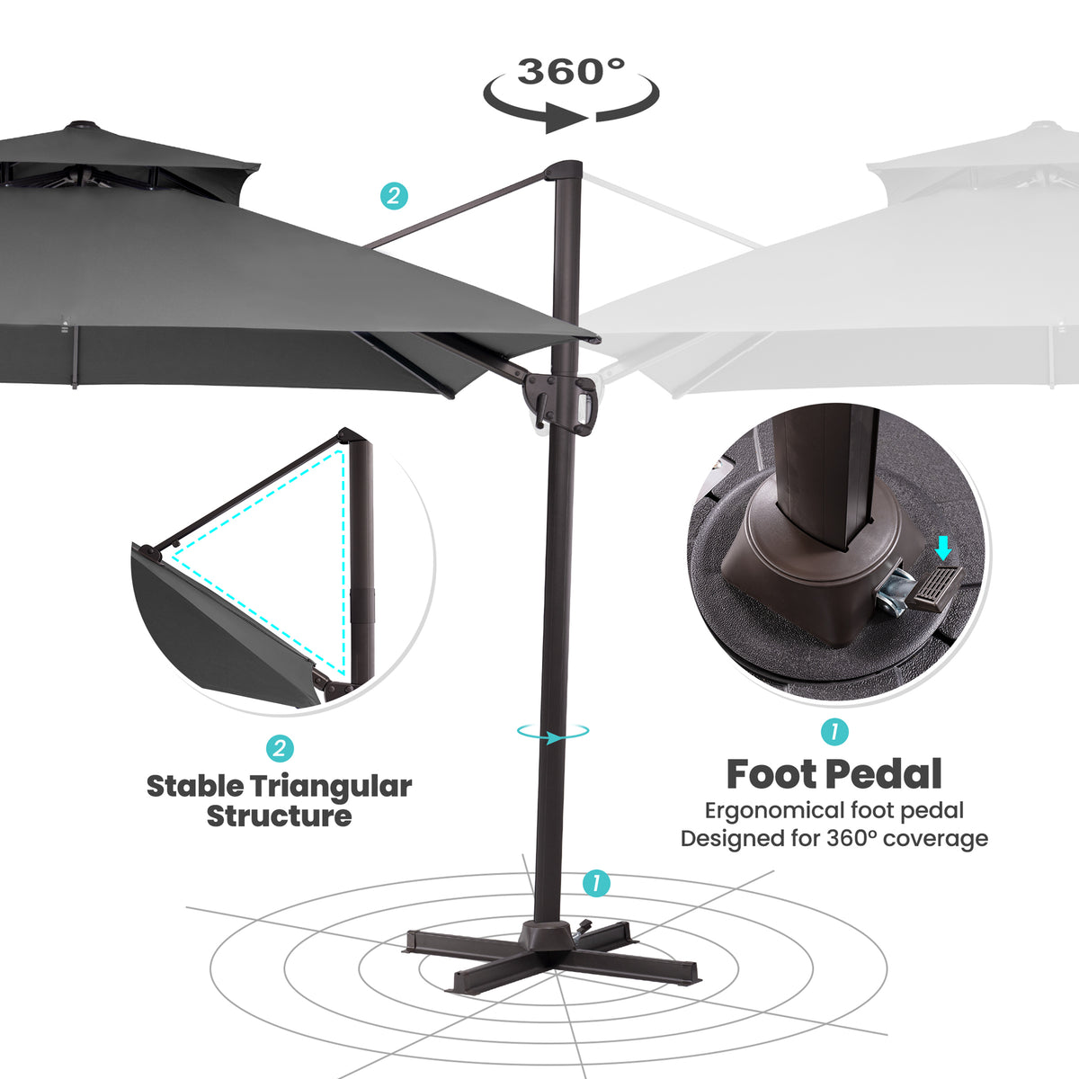 Pellebant 10 ft. x 10 ft. Square Double Top Patio Cantilever Umbrella, Navy Blue