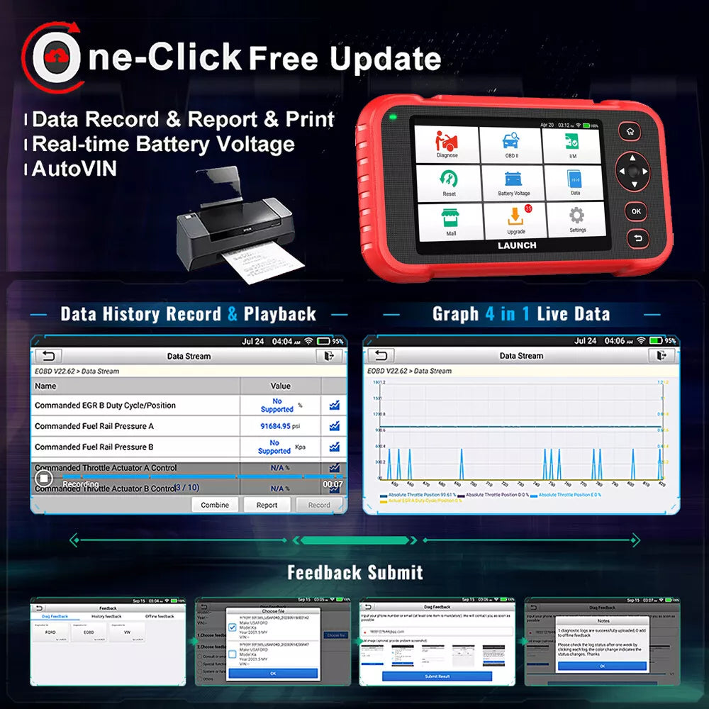 LAUNCH CRP123I V2.0 OBD2 Diagnostic Scan Tool, Engine ABS SRS Transmission Scanner with 7 Reset, Oil/EPB/D-P-F/SAS/BAS/BMS Reset Thro-ttle Relearn, Lifetime Fr-ee Update (Upgraded CRP123)