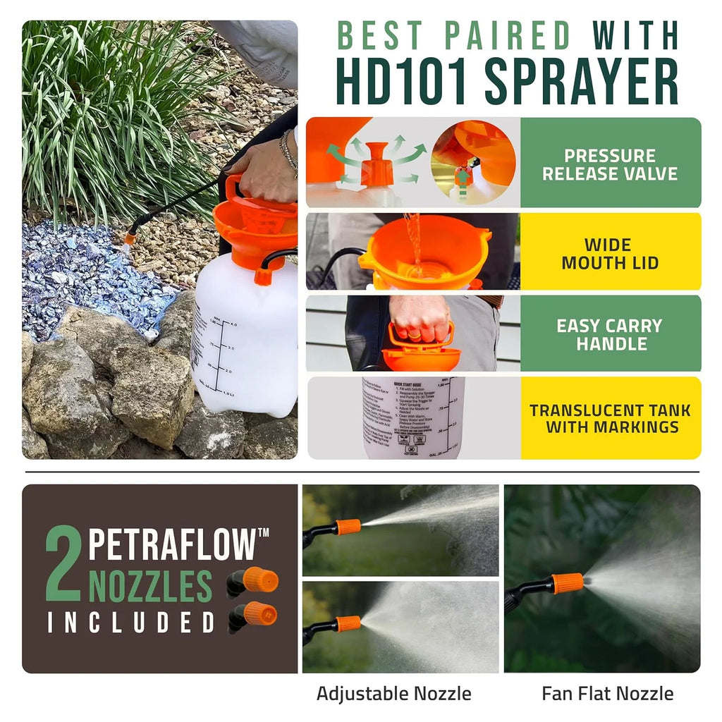 Petramax Rock Glue for Landscaping, Pea Gravel Glue and 1-Gallon HD101 Pump Sprayer Bundle