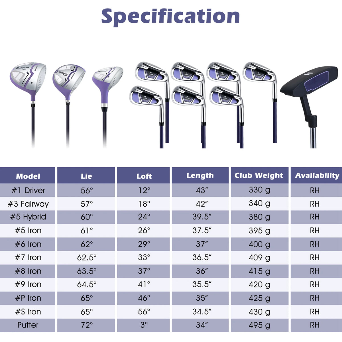 Ultimate Women’s Complete Golf Club Set Golf Club Package Set w/ Rain Hood, Right Hand Purple